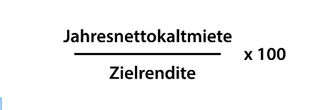 Gegenangebot inkl. Anschaffungskosten berechnen